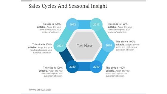 Sales Cycles And Seasonal Insight Ppt PowerPoint Presentation Summary