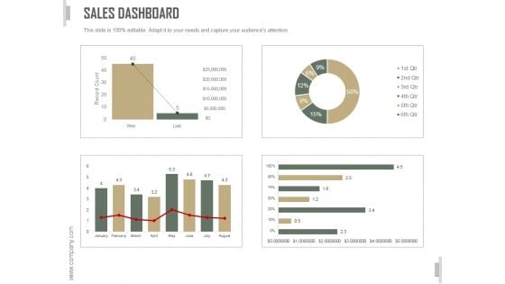 Sales Dashboard Slide Ppt PowerPoint Presentation Template