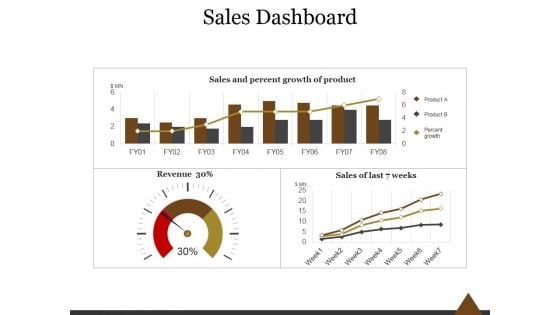 Sales Dashboard Template 1 Ppt PowerPoint Presentation Layouts