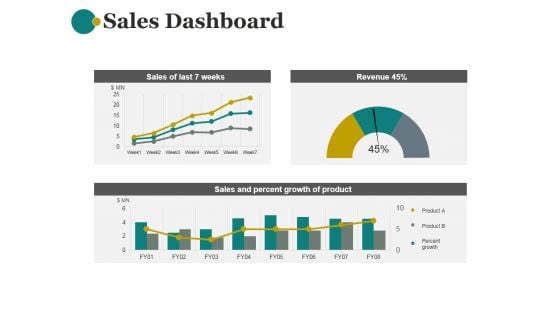 Sales Dashboard Template 1 Ppt PowerPoint Presentation Show