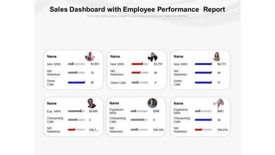 Sales Dashboard With Employee Performance Report Ppt PowerPoint Presentation Ideas Shapes PDF