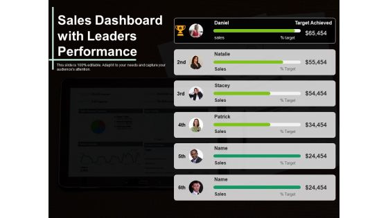 Sales Dashboard With Leaders Performance Ppt PowerPoint Presentation Diagram Ppt PDF