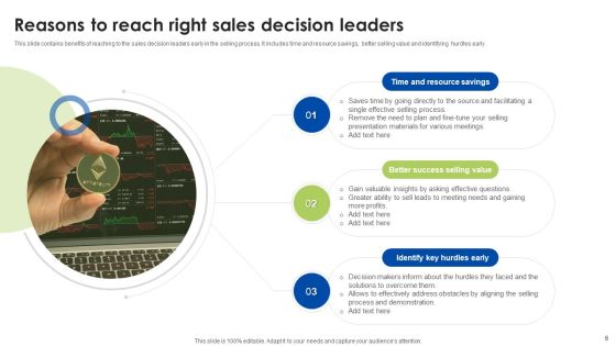 Sales Decision Leader Ppt PowerPoint Presentation Complete Deck With Slides Slide08