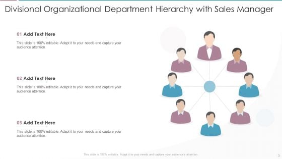 Sales Department Hierarchy Ppt PowerPoint Presentation Complete Deck With Slides