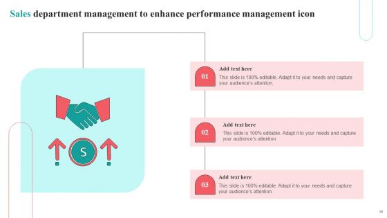 Sales Department Management To Enhance Performance Ppt PowerPoint Presentation Complete Deck With Slides