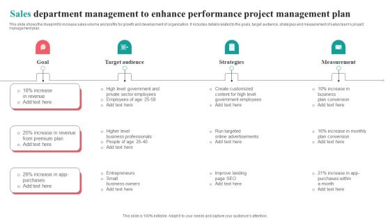 Sales Department Management To Enhance Performance Project Management Plan Clipart PDF Sales Department Management To Enhance Performance Project Management Plan Clipart PDF