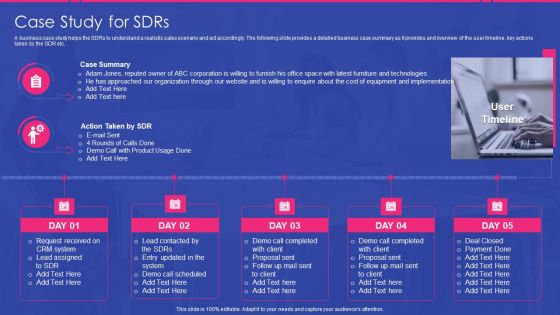 Sales Development Representative Playbook Case Study For Sdrs Ppt Example File PDF