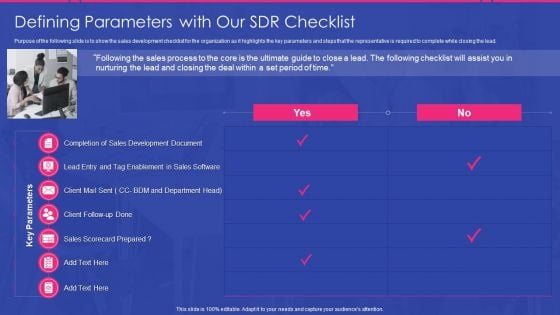 Sales Development Representative Playbook Defining Parameters With Our Sdr Checklist Icons PDF