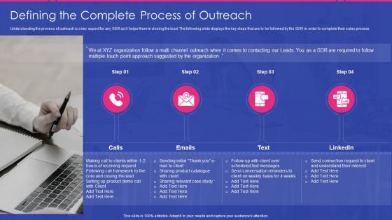 Sales Development Representative Playbook Defining The Complete Process Of Outreach Brochure PDF