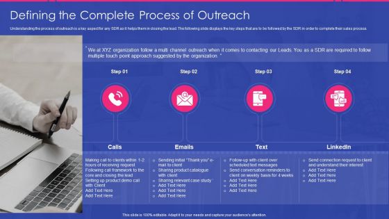 Sales Development Representative Playbook Defining The Complete Process Of Outreach Brochure PDF Sales Development Representative Playbook Defining The Complete Process Of Outreach Brochure PDF