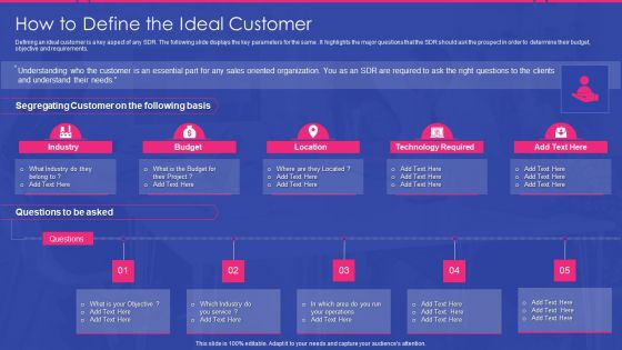 Sales Development Representative Playbook How To Define The Ideal Customer Ppt Ideas Infographics PDF