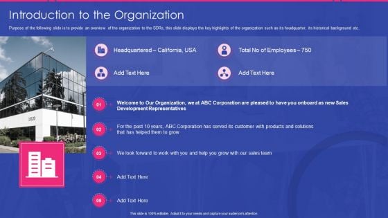 Sales Development Representative Playbook Introduction To The Organization Ppt Clipart PDF