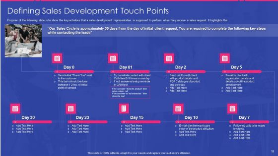 Sales Development Representative Playbook Ppt PowerPoint Presentation Complete Deck With Slides