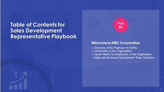 Sales Development Representative Playbook Ppt PowerPoint Presentation Complete Deck With Slides