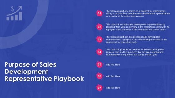 Sales Development Representative Playbook Purpose Of Sales Development Representative Playbook Professional PDF