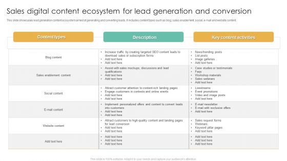 Sales Digital Content Ecosystem For Lead Generation And Conversion Ppt Model Gallery PDF Sales Digital Content Ecosystem For Lead Generation And Conversion Ppt Model Gallery PDF