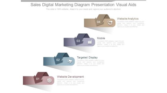 Sales Digital Marketing Diagram Presentation Visual Aids