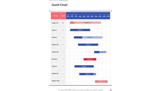 Sales Discussion Proposal Gantt Chart One Pager Sample Example Document