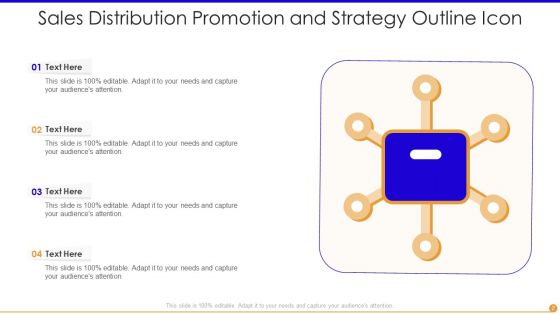 Sales Distribution Promotion And Strategy Outline Ppt PowerPoint Presentation Complete Deck With Slides