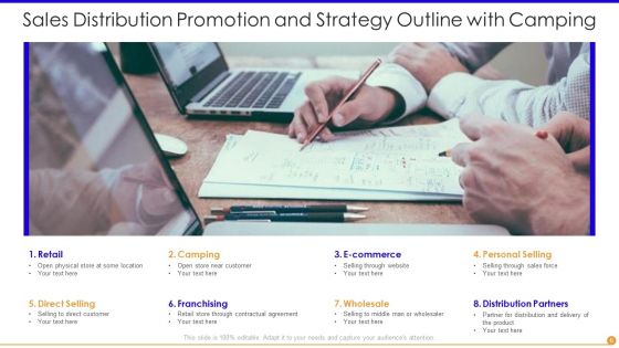 Sales Distribution Promotion And Strategy Outline Ppt PowerPoint Presentation Complete Deck With Slides