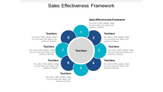 Sales Effectiveness Framework Ppt PowerPoint Presentation Professional Introduction Cpb