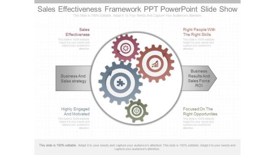 Sales Effectiveness Framework Ppt Powerpoint Slide Show