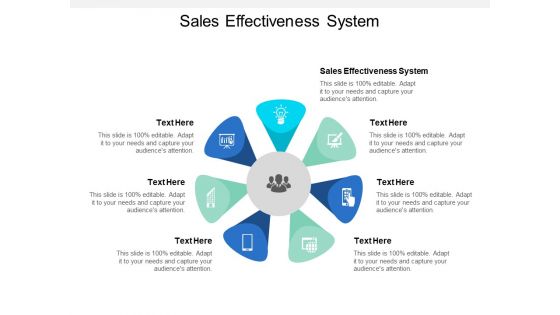 Sales Effectiveness System Ppt PowerPoint Presentation Styles Format Cpb