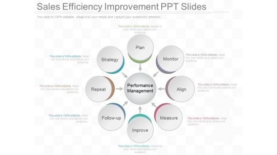Sales Efficiency Improvement Ppt Slides Sales Efficiency Improvement Ppt Slides