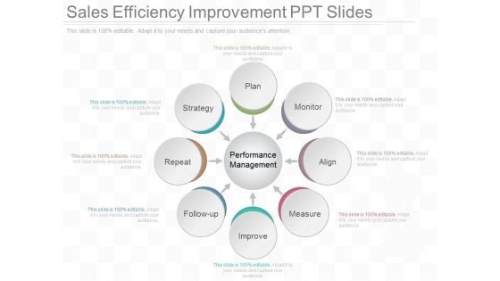 Sales Efficiency Improvement Ppt Slides