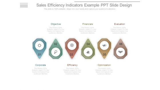 Sales Efficiency Indicators Example Ppt Slide Design