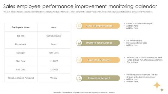 Sales Employee Performance Improvement Monitoring Calendar Diagrams PDF