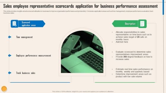 Sales Employee Representative Scorecards Application For Business Performance Assessment Themes PDF