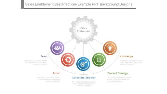 Sales Enablement Best Practices Example Ppt Background Designs