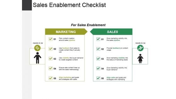 Sales Enablement Checklist Template 2 Ppt PowerPoint Presentation Show Display