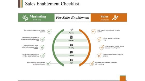 Sales Enablement Checklist Template 2 Ppt PowerPoint Presentation Show Graphics Download