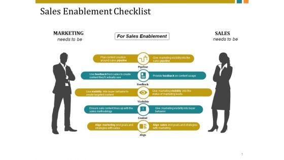 Sales Enablement Checklist Template 3 Ppt PowerPoint Presentation Ideas Visuals Sales Enablement Checklist Template 3 Ppt PowerPoint Presentation Ideas Visuals