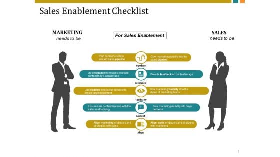 Sales Enablement Checklist Template 3 Ppt PowerPoint Presentation Ideas Visuals