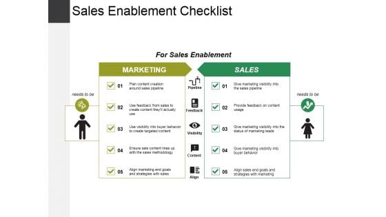 Sales Enablement Checklist Template 3 Ppt PowerPoint Presentation Infographics Outline