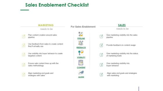 Sales Enablement Checklist Template 3 Ppt PowerPoint Presentation Outline Icon