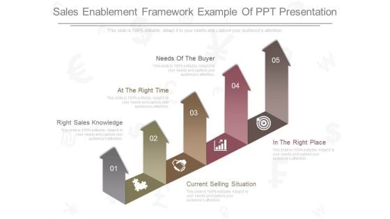 Sales Enablement Framework Example Of Ppt Presentation