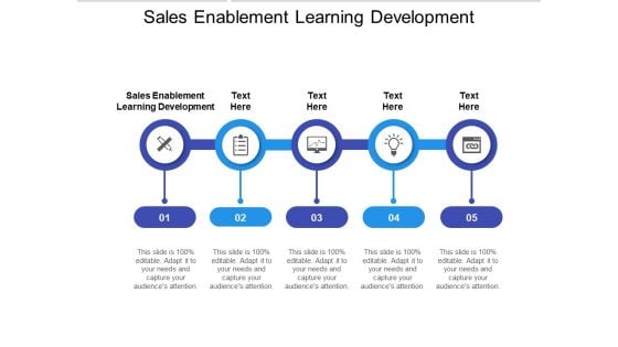 Sales Enablement Learning Development Ppt PowerPoint Presentation Layouts Examples Cpb Pdf