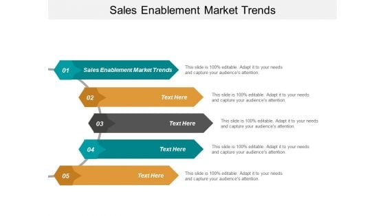 Sales Enablement Market Trends Ppt PowerPoint Presentation Model Elements Cpb