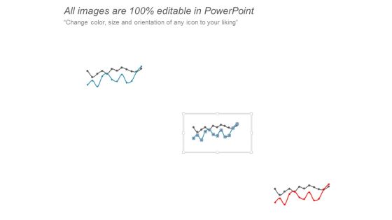 Sales Evaluation Ppt Powerpoint Presentation Gallery Background Designs Slide02