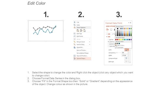 Sales Evaluation Ppt Powerpoint Presentation Gallery Background Designs Slide04