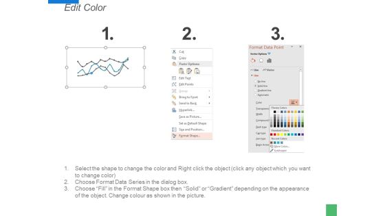 Sales Evaluation Ppt PowerPoint Presentation Ideas Examples Slide05