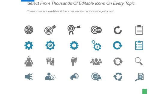 Sales Evaluation Ppt PowerPoint Presentation Ideas Examples Slide06