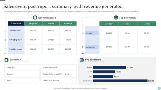 Sales Event Post Report Summary With Revenue Generated Portrait PDF