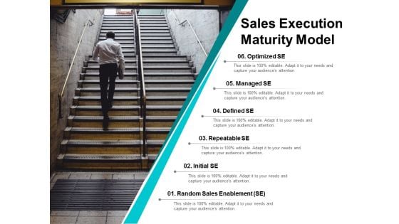 Sales Execution Maturity Model Ppt Powerpoint Presentation Model Slides