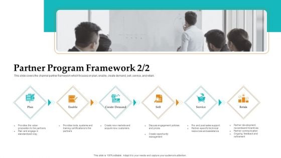 Sales Facilitation Partner Management Partner Program Framework Plan Background PDF