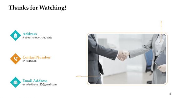 Sales Facilitation Partner Management Ppt PowerPoint Presentation Complete Deck With Slides